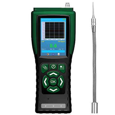 Pump type gas detector
