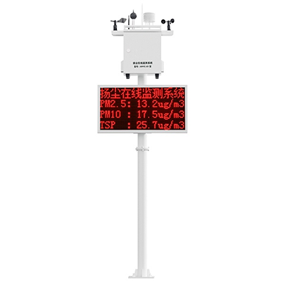 Dust noise monitoring system