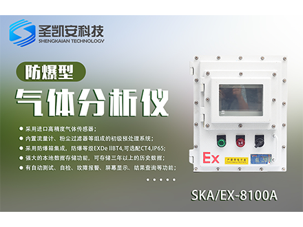 采矿厂气体环境监测解决方案