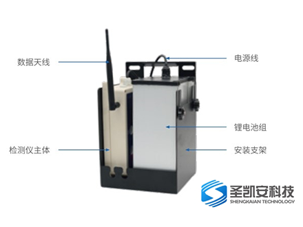 发电厂中监测可燃有毒气体的传感器有哪些？