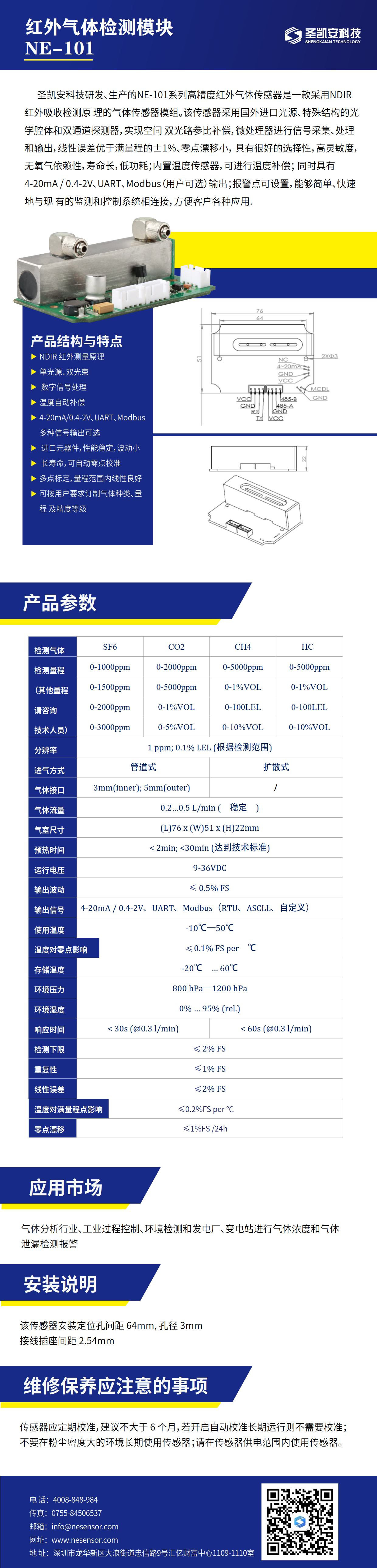红外检测模板ai宣传资料_1.png