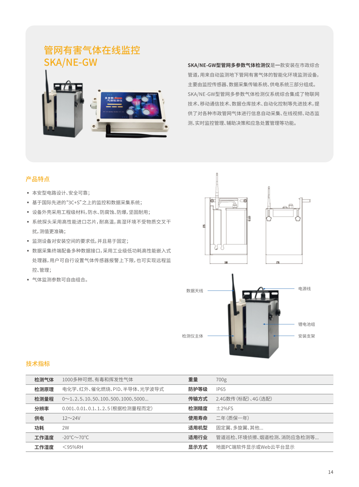 管网有害气体在线监控_1.png