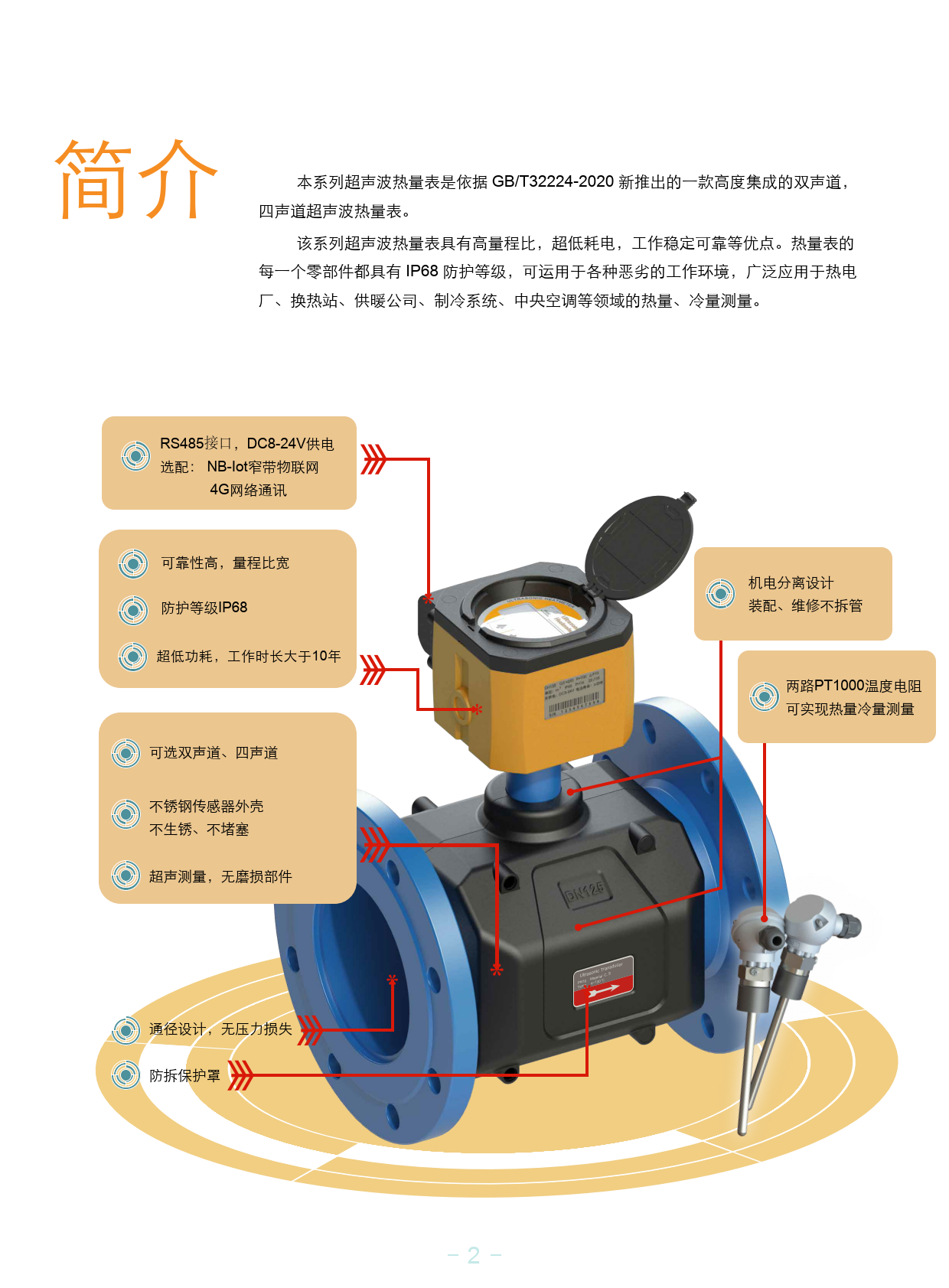 超声波热量表选型样册_1.png