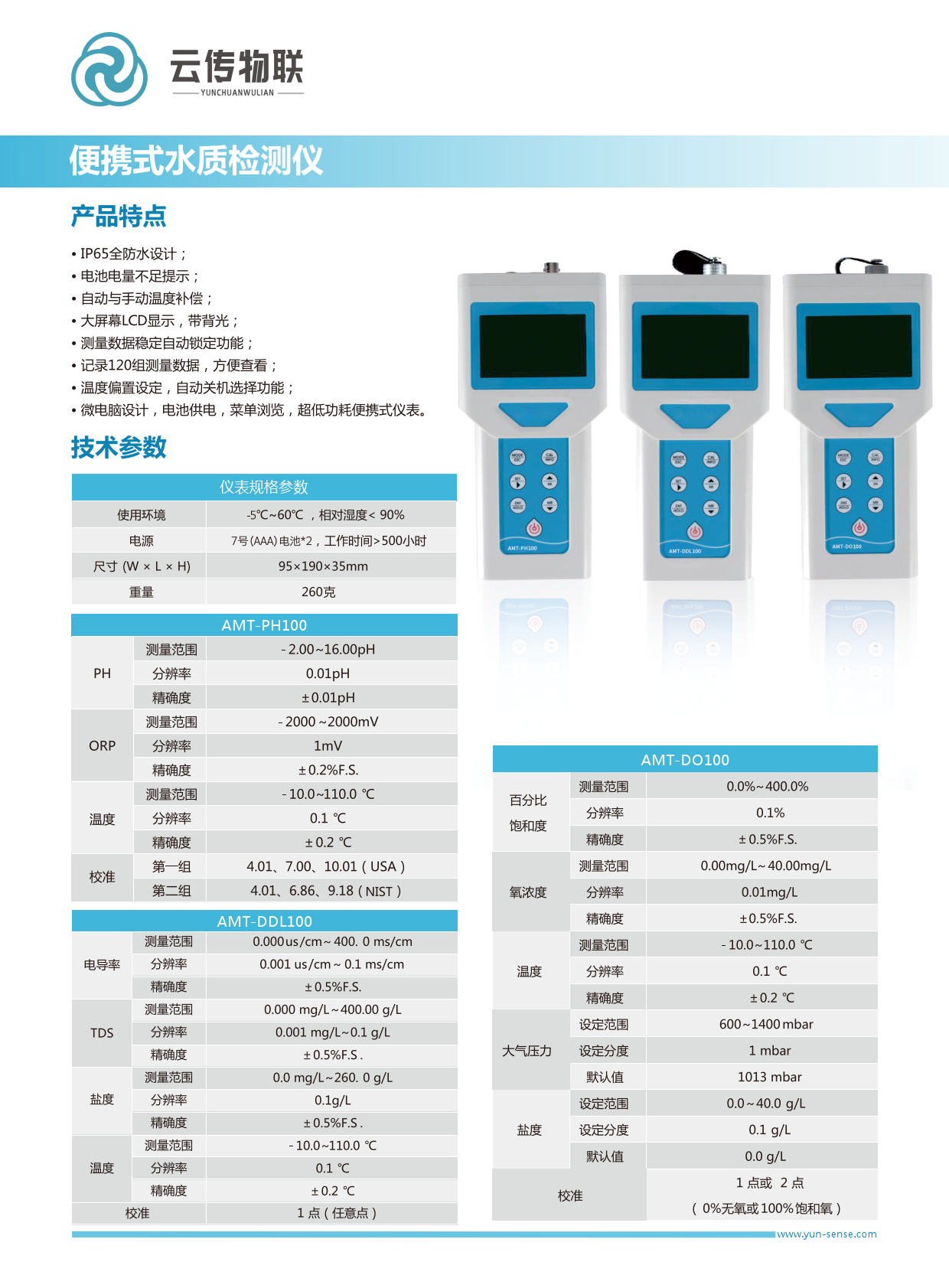 便携式水质检测仪选型册_1.png